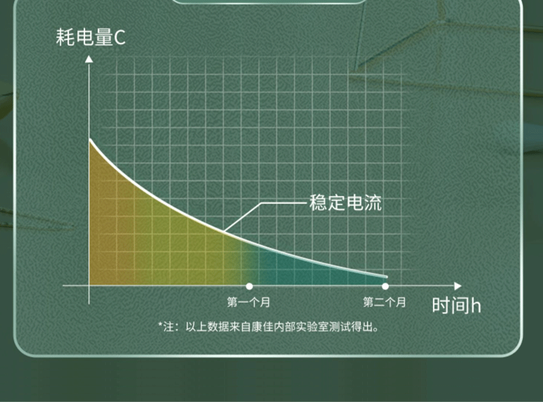 苏泉电动修眉刀男女士电动修眉仪修眉笔刮眉刀片自动修眉毛鼻毛修剪器