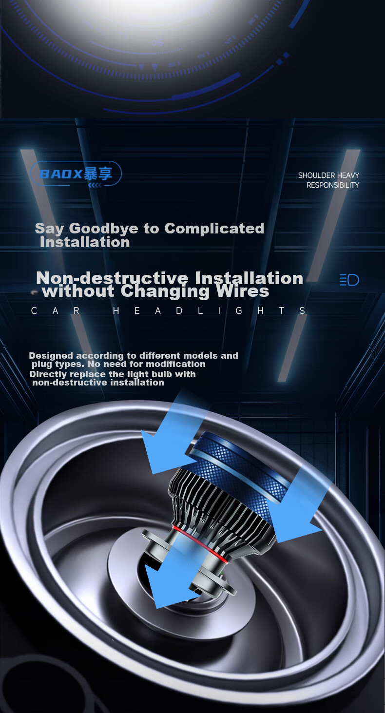 Светодиодные фары Baoxiang H11, 110W, 6000K, 5000+ лм, комплект 2 шт.