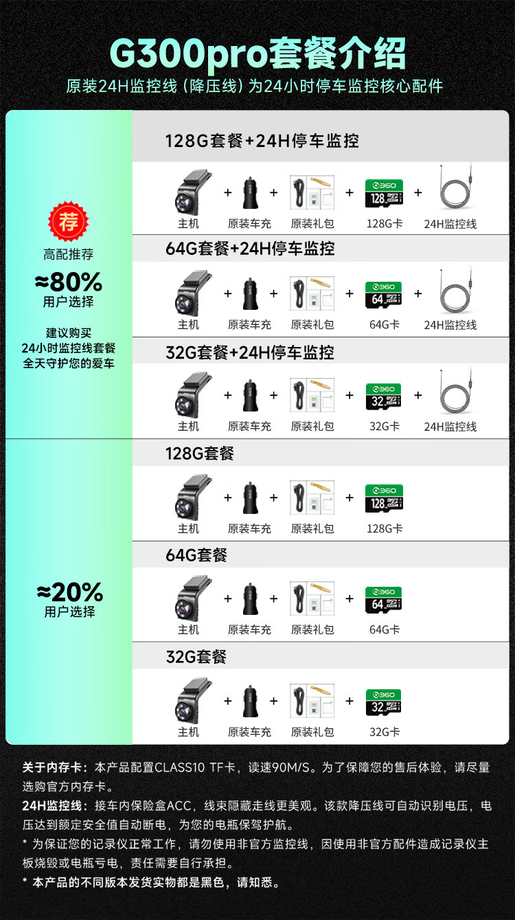 360行车记录仪 G300pro 1296p高清  微光夜视 无线测速电子狗一体 黑灰色