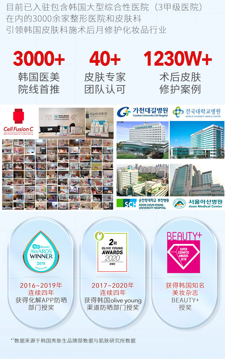 秀肤生（Cell Fusion C）激光养护温和清爽防晒修护乳霜50mlSPF50+PA+++敏感肌军训面部