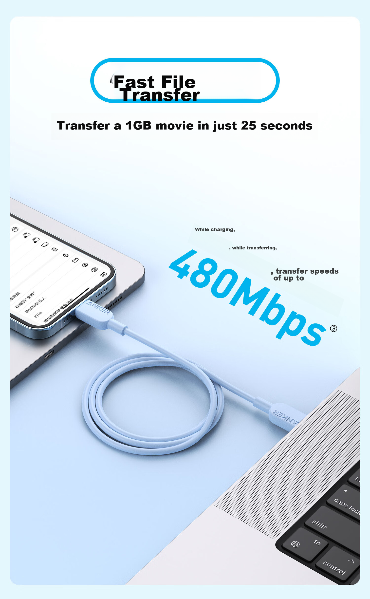 Кабель ANKER Type-C - Type-C, 1.8м, белый, для быстрой зарядки, совместим с iPhone, iPad, Huawei, Xiaomi