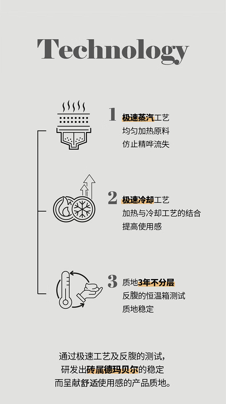 德玛贝尔（DERMABELL）精装蜂蜜凝胶软膜强化皮肤屏障深层补水女神礼盒1100g新年礼物