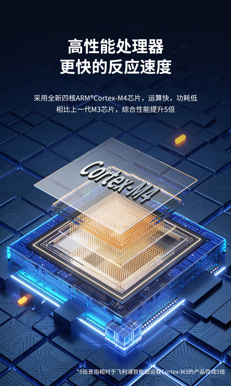 飞利浦Alpha怎么样？内幕使用评测揭秘