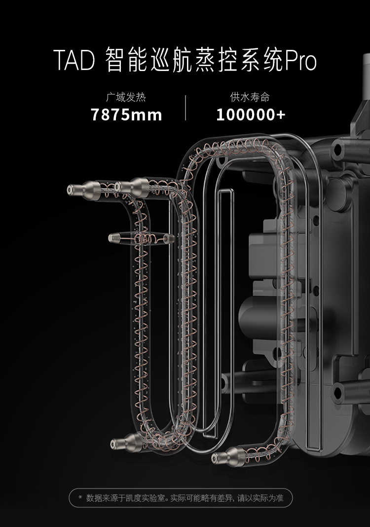 凯度SR6028FE13-ZD Pro真实使用感受？真相必看