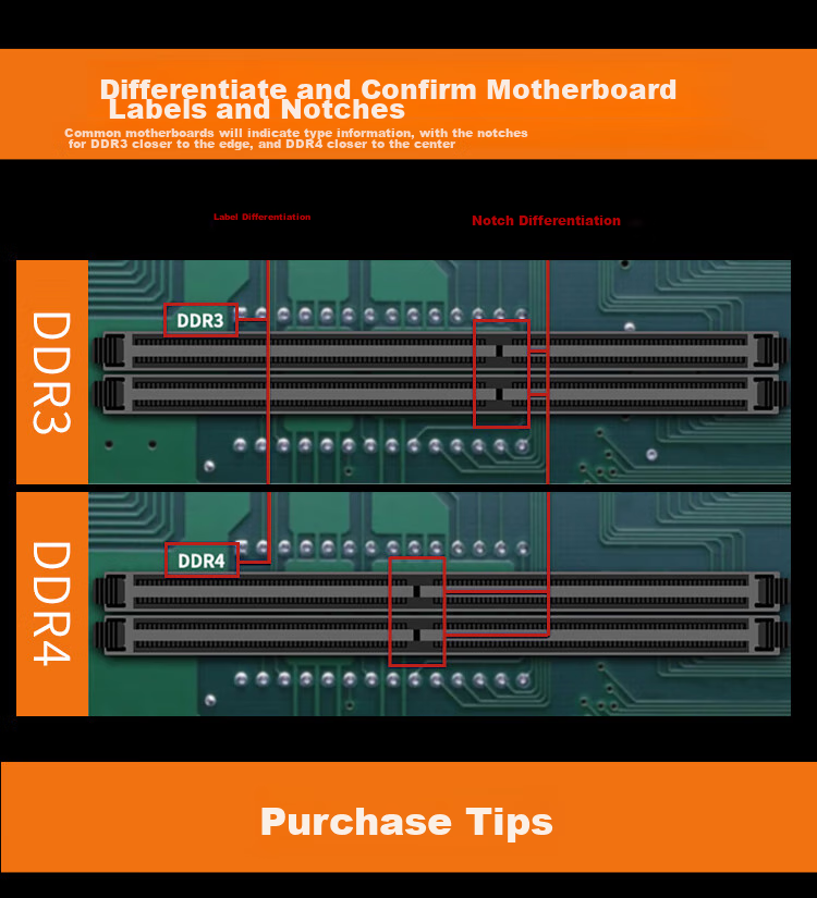 Модуль памяти DDR3