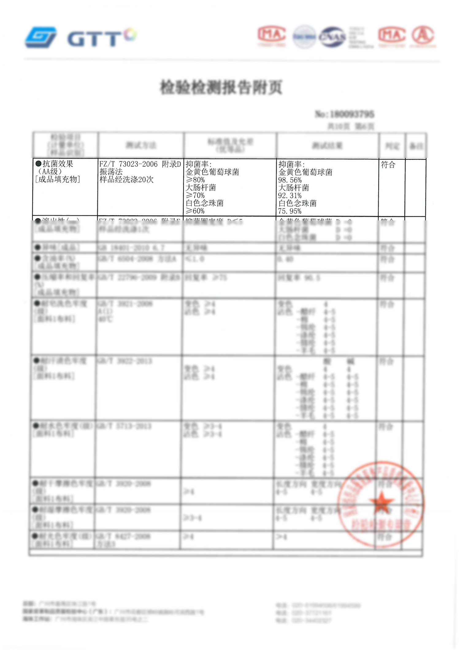 8H记忆棉u型枕头  枕头颈椎u型枕旅行飞机 头枕 汽车午睡枕 记忆绵颈椎枕 混灰色小米(MI)生态链