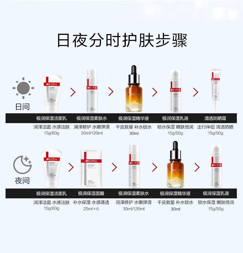 薇诺娜（WINONA）极润保湿面膜20ml*6干性皮肤敏感肌肤补水保湿