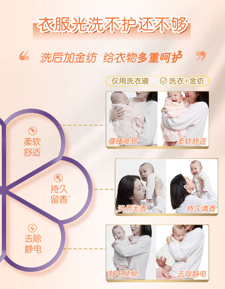 金纺衣物柔顺剂 柔软亲肤防静电纯净温和2.5L+2.5L(婴幼儿衣物可用)(漂洗时中和洗衣液残留)
