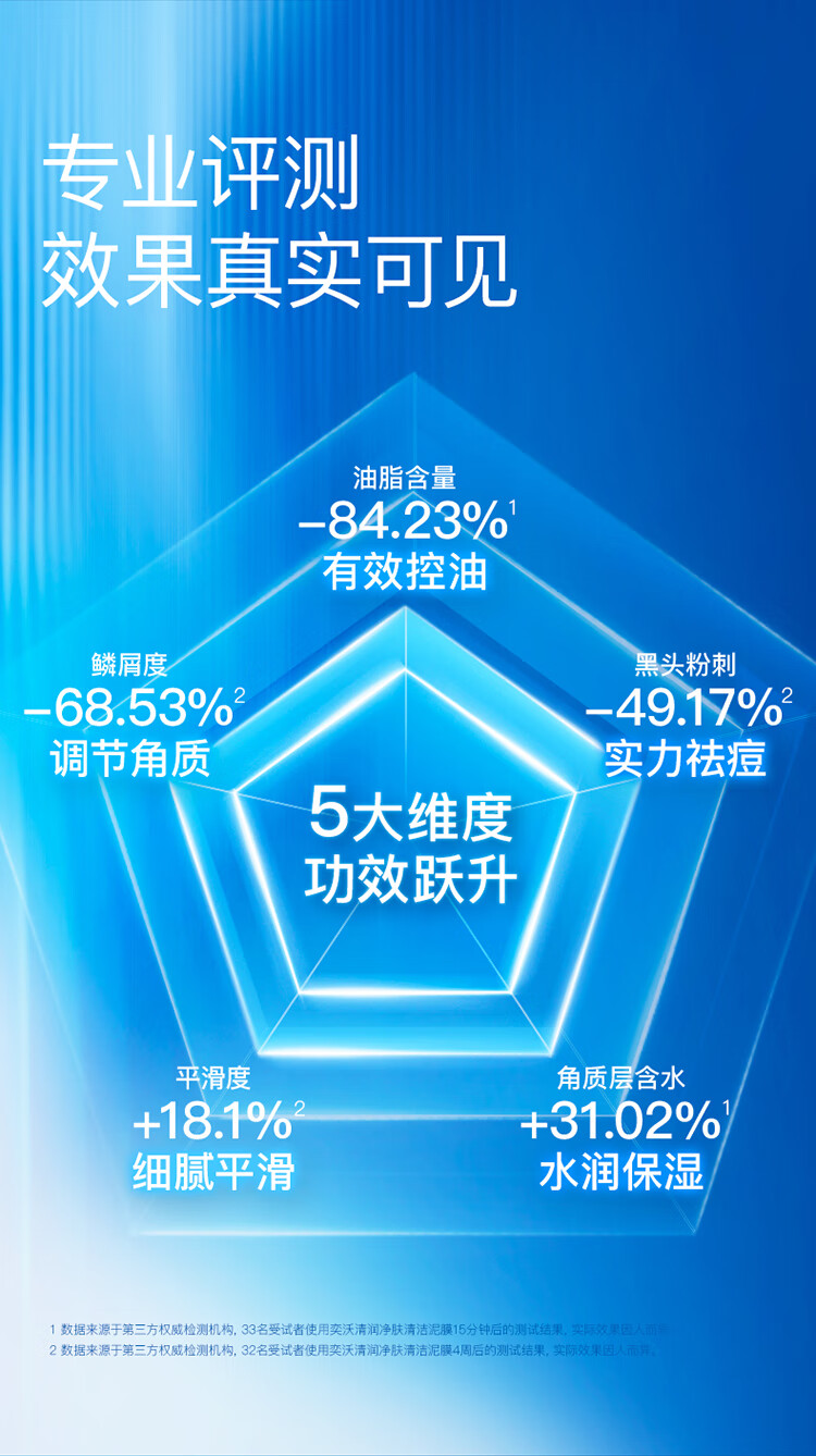 奕沃（EIIO）2代深层清洁泥膜白泥涂抹式面膜毛孔祛痘去角质粉刺黑头闭口ello