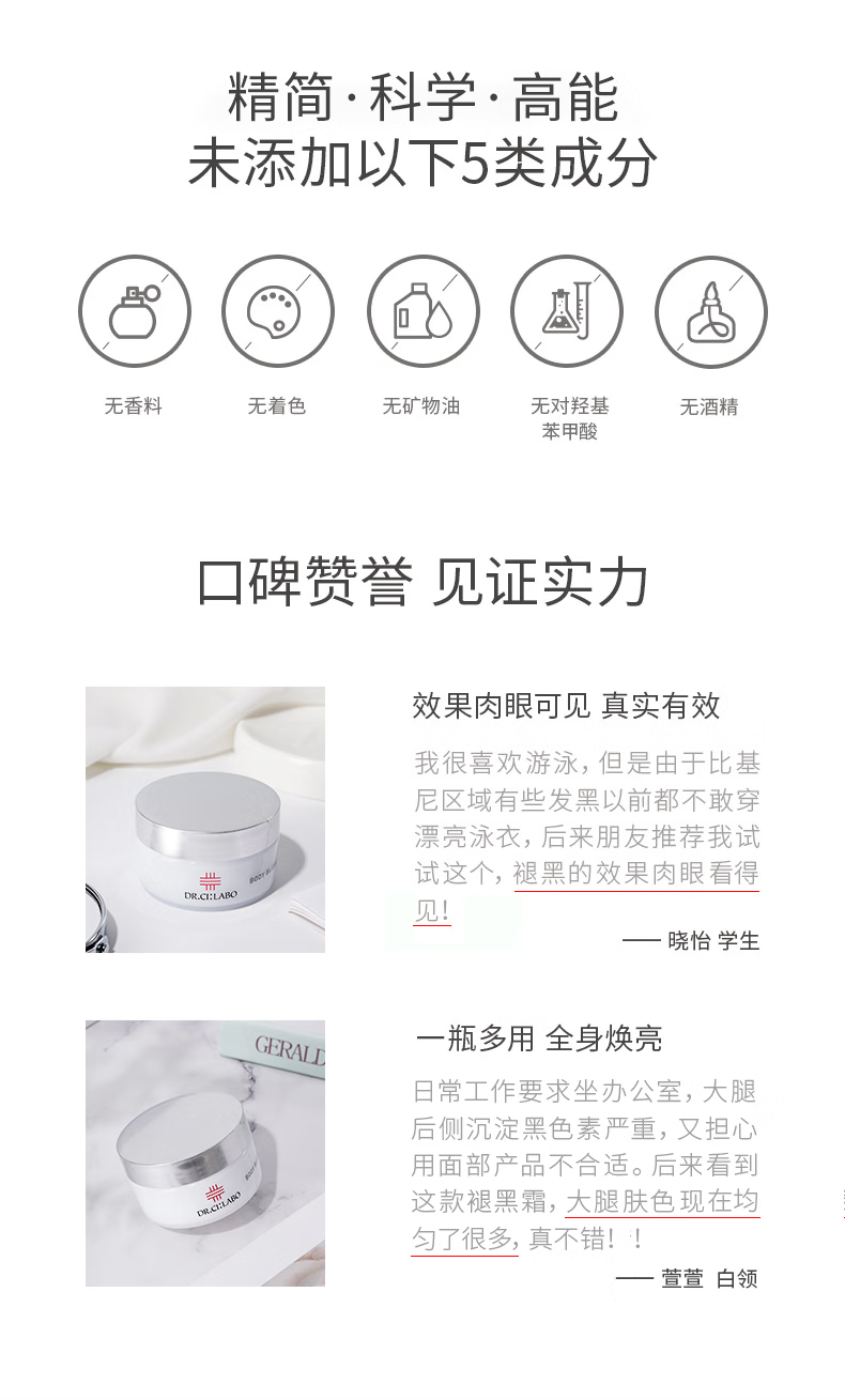 城野医生 BodyBlush霜50g  日本进口修护霜去角质 滋润保湿粉嫩肌肤护理霜