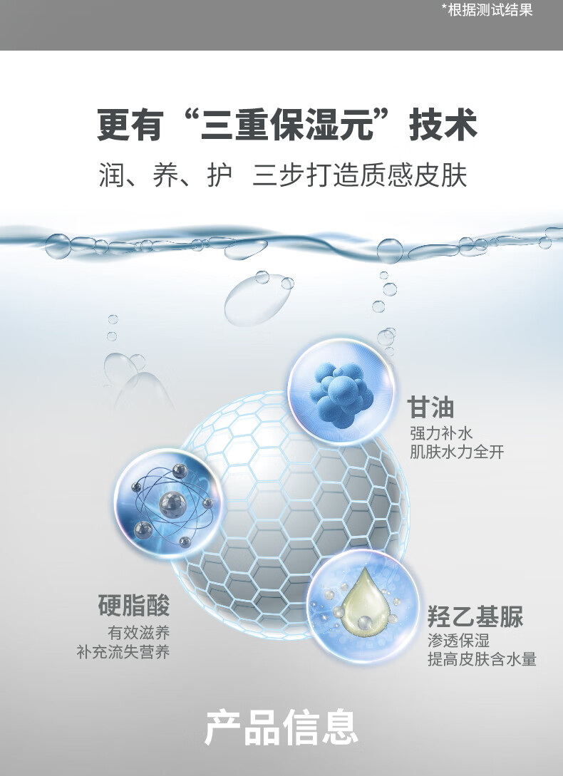 多芬(Dove)男士专用氨基酸洗面奶140ml 补水保湿洁面 烟酰胺泡沫