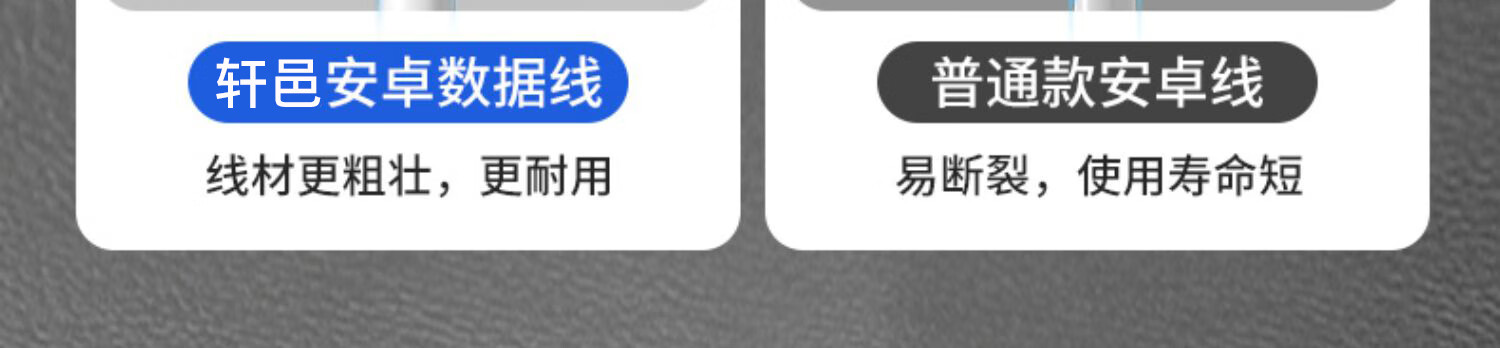 Кабель Xuanyi Extended Type-C, 3м, серый, для зарядки и передачи данных, для Apple, Huawei, Xiaomi, Samsung, OPPO, Vivo, Redmi, OnePlus
