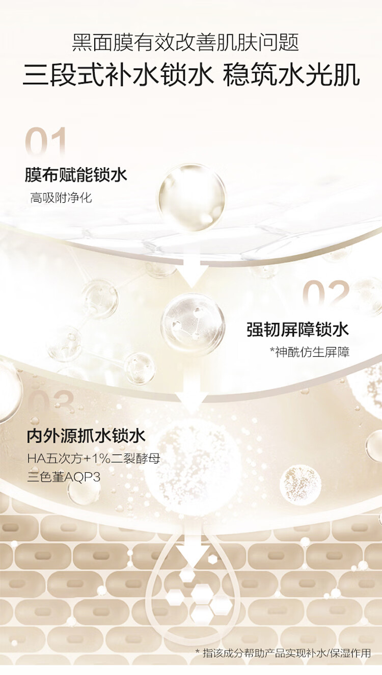束而酵母沁润密护补水排浊黑面膜20片