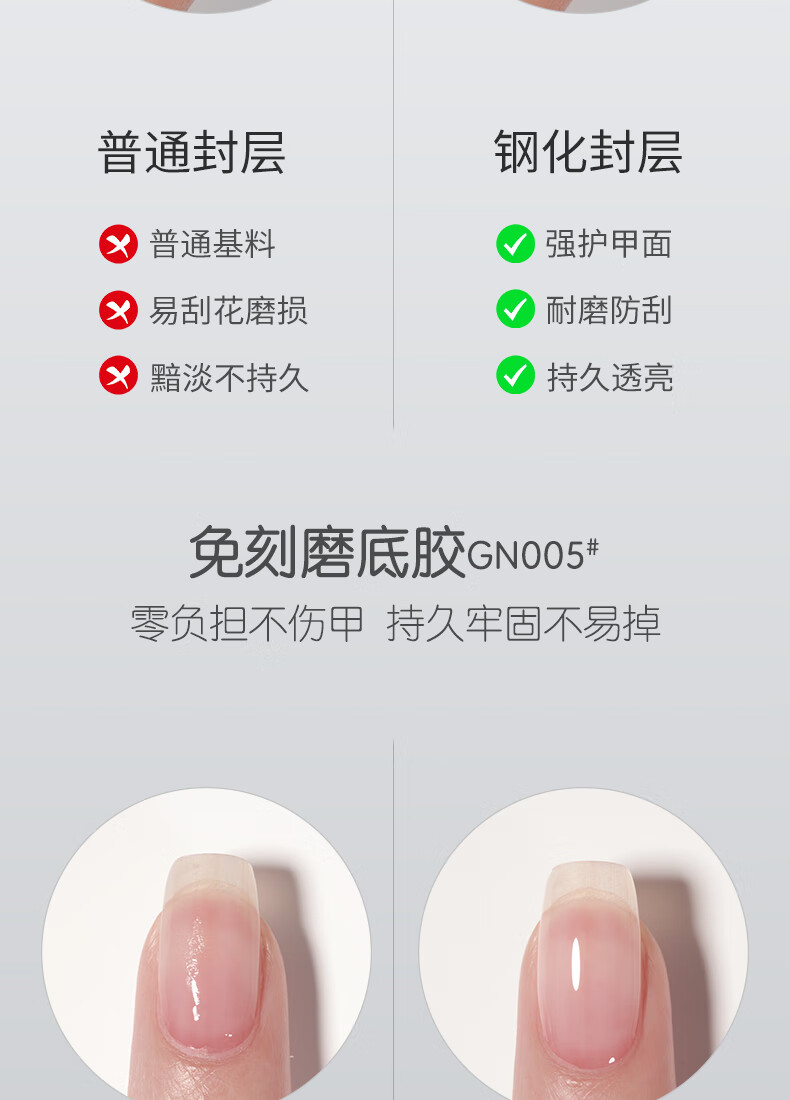 戈雅（gaoy）微笑瓶底胶封层套装晕染加固磨砂钢化指甲油胶美甲店专用 钢化封层GN003 11g