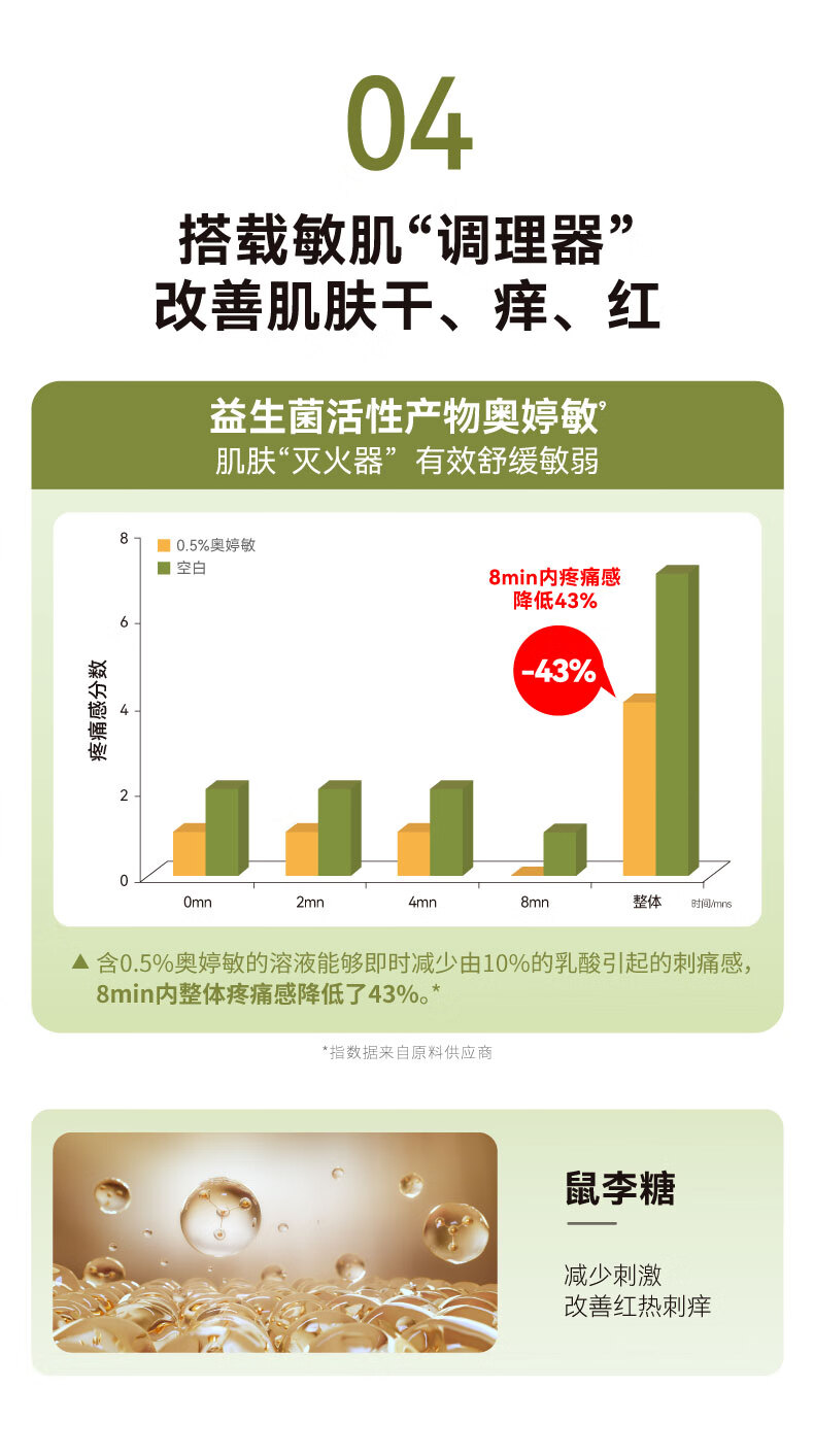 HBN酵母5D玻尿酸水光嫩肤面膜补水保湿舒修护缓肌肤护肤品