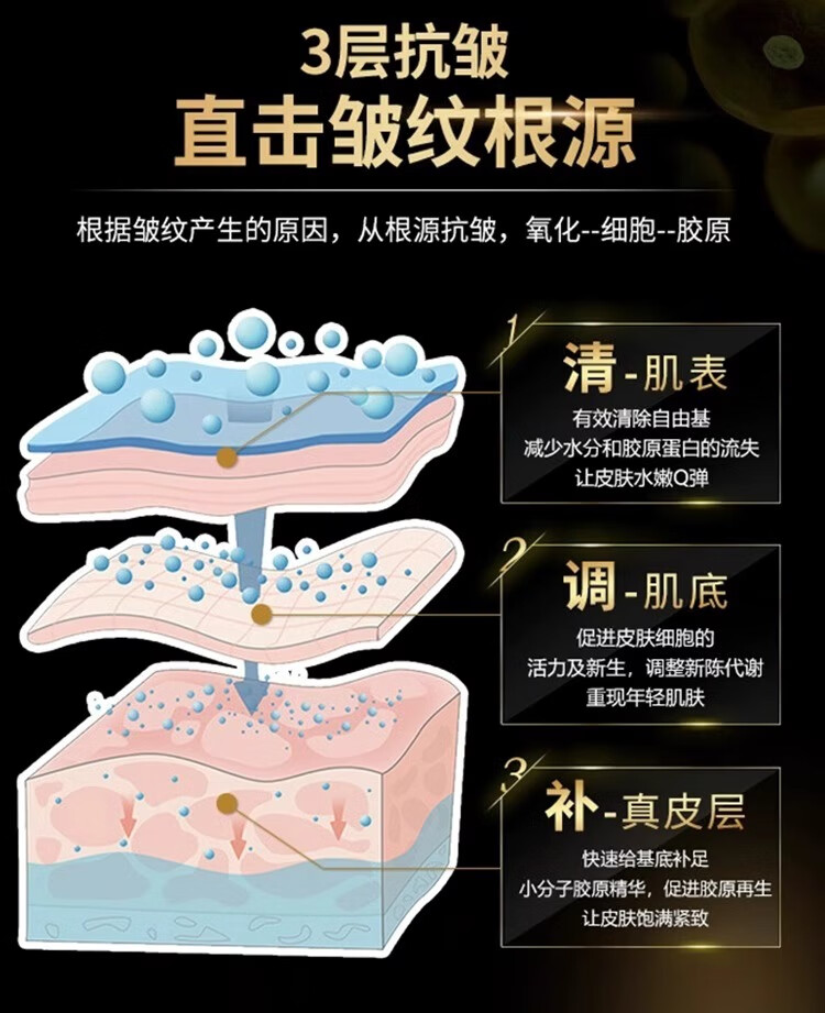 本然妍直播同款DYZ郑多燕胶原蛋白粉紧致抗皱精华粉填充粉精华升级版5.0 名媛贵妇5.0版本【到手4盒】