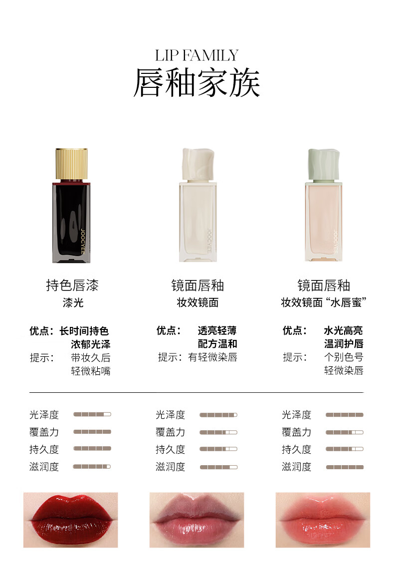 Joocyee [重磅新品] 酵色春夏限定春悸系列水唇蜜丝绸唇釉 生日礼物女生 水唇蜜 | #602L春日吻痕