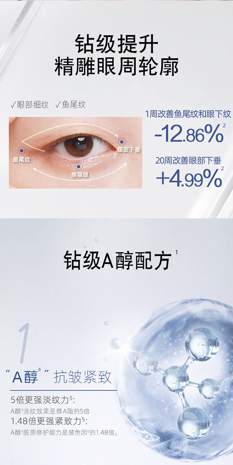 露得清维A醇焕颜肌活眼霜15g 淡化眼角细纹黑眼圈 紧致抗皱精华生日送礼