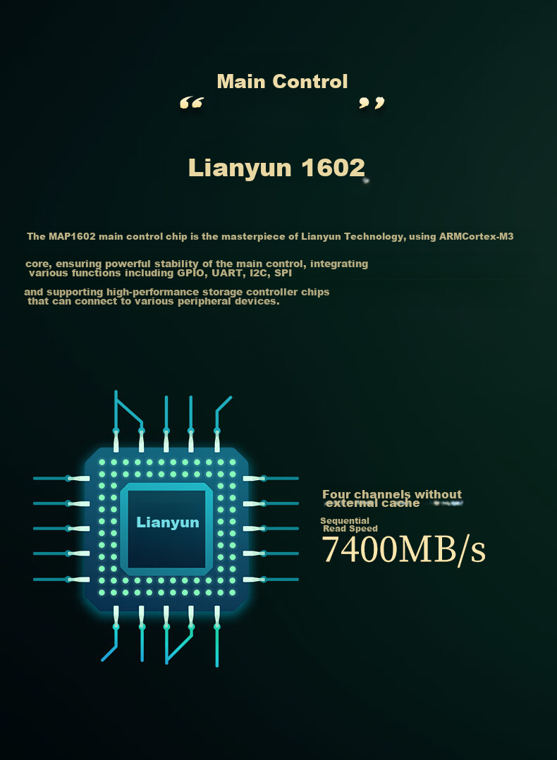SSD накопитель FANXIANG