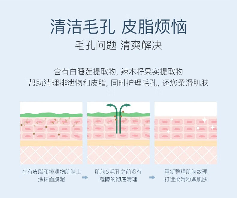 仁康博士亚马逊白泥清洁面膜男女深层清洁收缩毛孔去黑头粉刺闭口110g