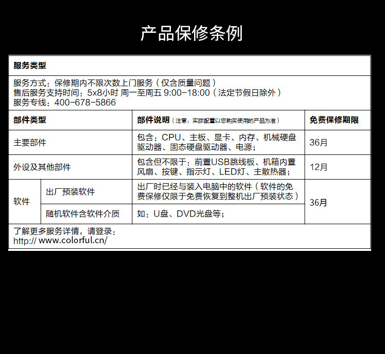 参考剖析七彩虹iGame Sigma M380Z2怎么样?深度测评剖析