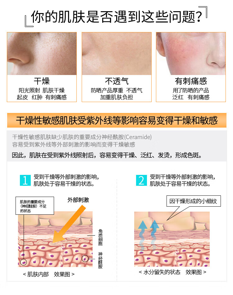 珂润（Curel）润浸防晒霜 SPF30PA++  敏感肌可用生日礼物送女友