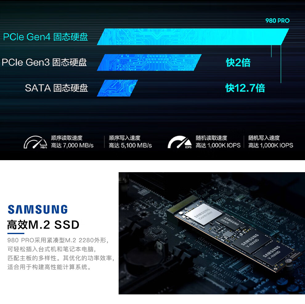 三星（SAMSUNG） 980Pro 1 2TB SSD固态硬盘M.2接口NVMe协议PCIePS5 980PRO 1TB｜保税仓1-3天送达