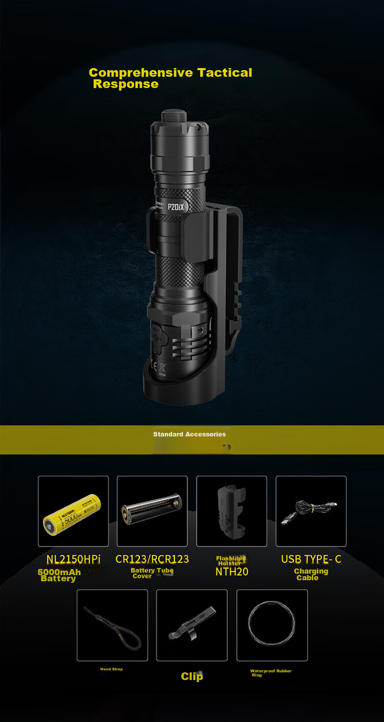 Тактический фонарь NITECORE P20iX с высокой яркостью, самооборона на открытом воздухе, стробоскоп одной кнопкой и стеклобой