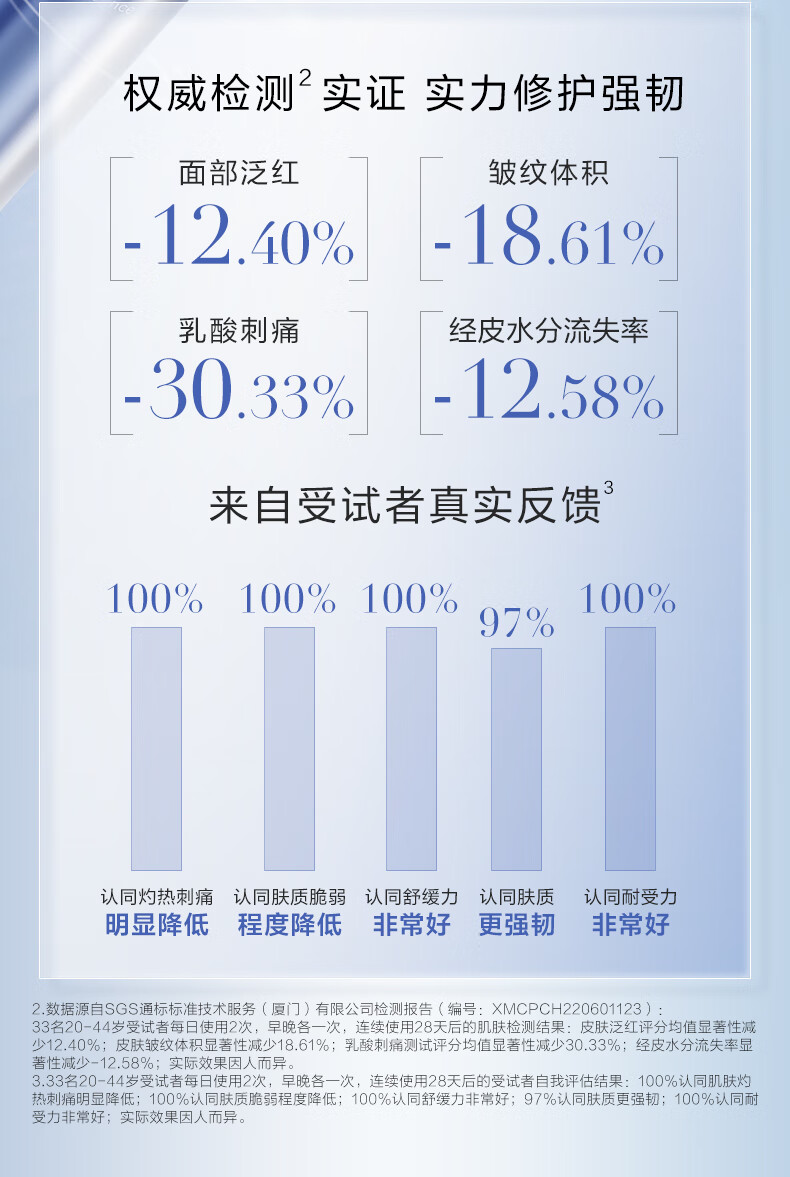 珀莱雅源力舒缓修护(精华+面霜) 护肤品套装化妆品套装护肤礼盒生日礼物