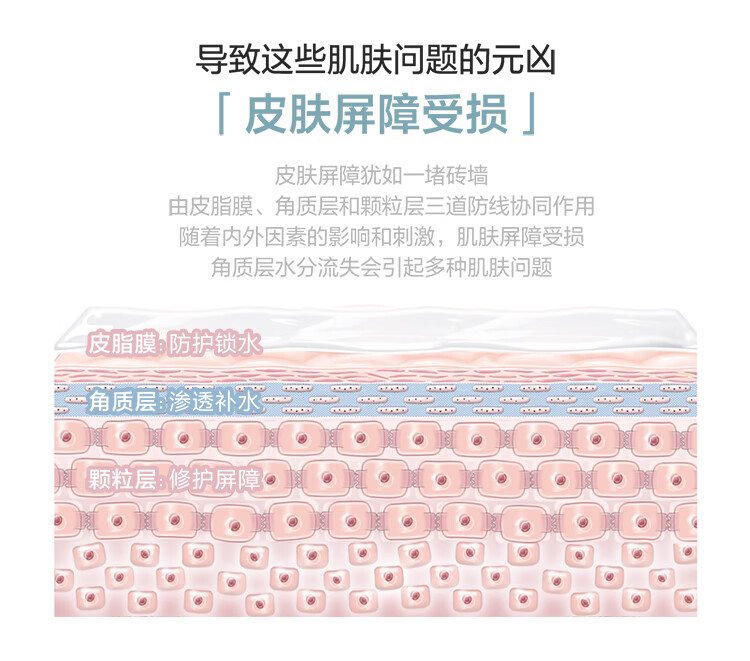 依泉（Uriage）舒缓保湿喷雾50ml （便携 定妆补水保湿 爽肤水化妆水 原装进口）