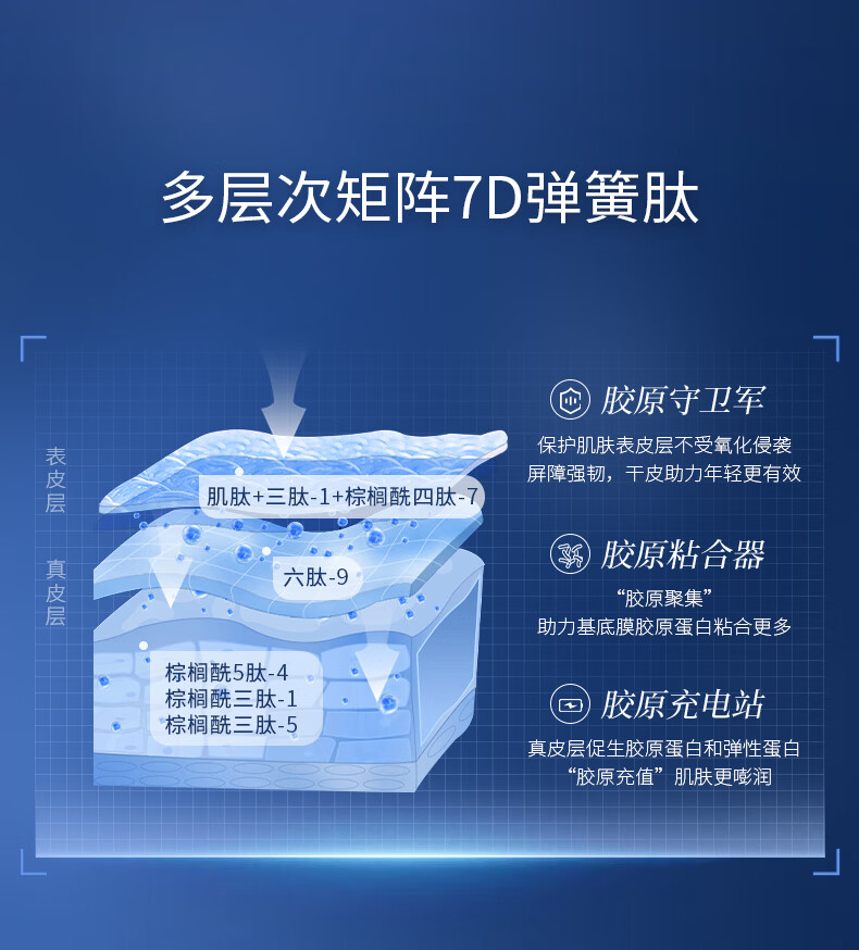 凌博士青春玻尿酸水乳护肤套装女补水保湿紧致提拉抗皱化妆品送女友礼物 青春水乳【清爽版】