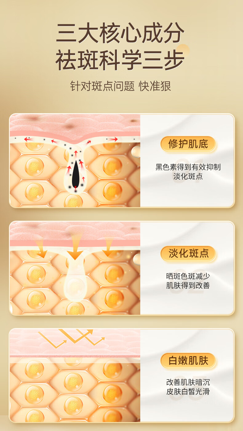 瓷天使美白祛斑霜3盒装 雀妊娠晒老年黄褐去斑产品淡化黑色素护肤面霜