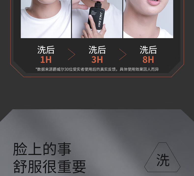 爵威尔（JUEWEIER）洗面奶男控油净澈洁面乳清洁男士平衡保湿两瓶装300g