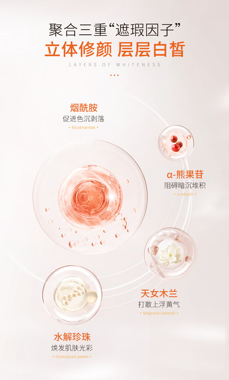 MEICHICVC五重维C素颜霜45g 隔离提亮遮瑕自然不假白保湿懒人BB霜