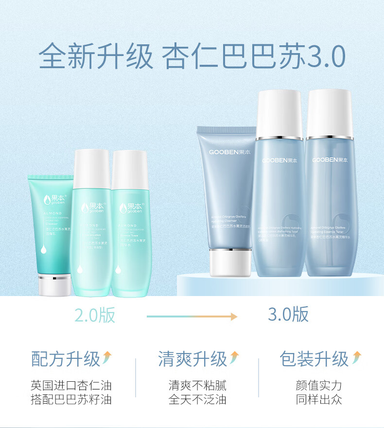 果本杏仁巴巴苏水乳套装（洁+水+乳+精华+面霜）补水保湿护肤品套装