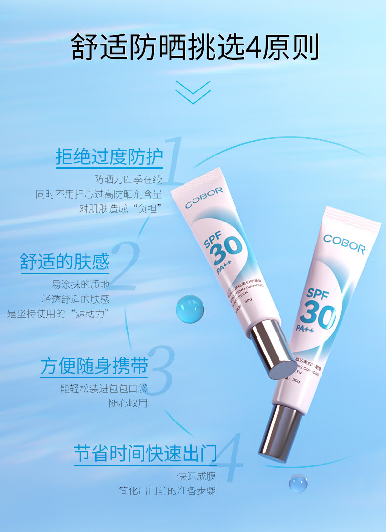 可贝尔晶钻美白防晒霜SPF30/PA++ 保湿轻薄清爽不油腻养肤防晒