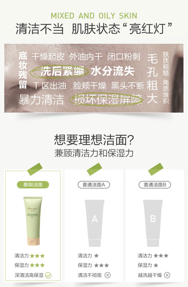 一叶子洗面奶女深层清洁补水保湿控油平衡温和不刺激泡沫洁面乳男护肤品 【补水保湿】鲜补水洁面100g
