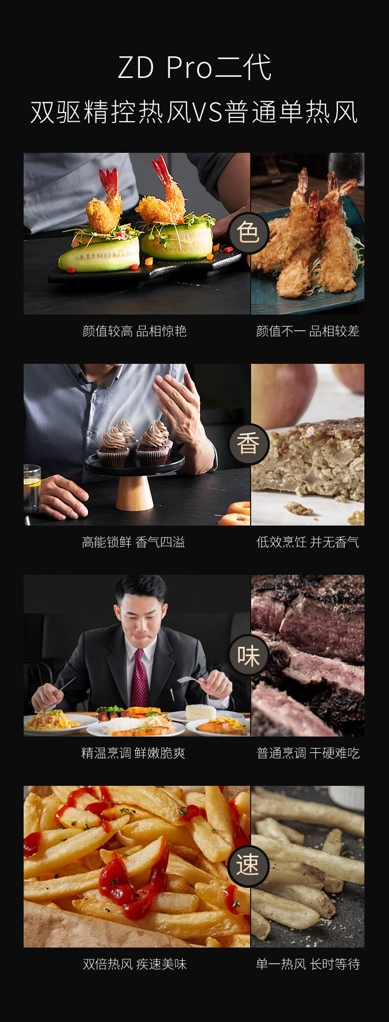 用户揭秘凯度SR6028FE22-ZD Pro好吗,入手解密评测真相