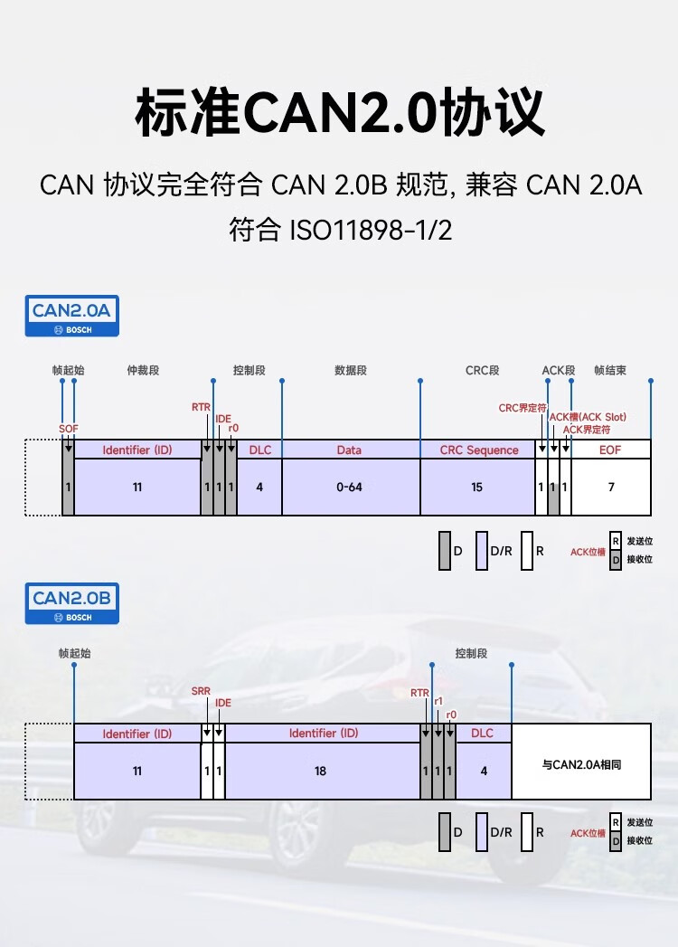 5，億佰特CAN轉WiFi智能轉換器高性能雙通道協議雙曏透傳AP/STA雙模式隔離抗乾擾高防護耑口 【隔離版】ECAN-W01