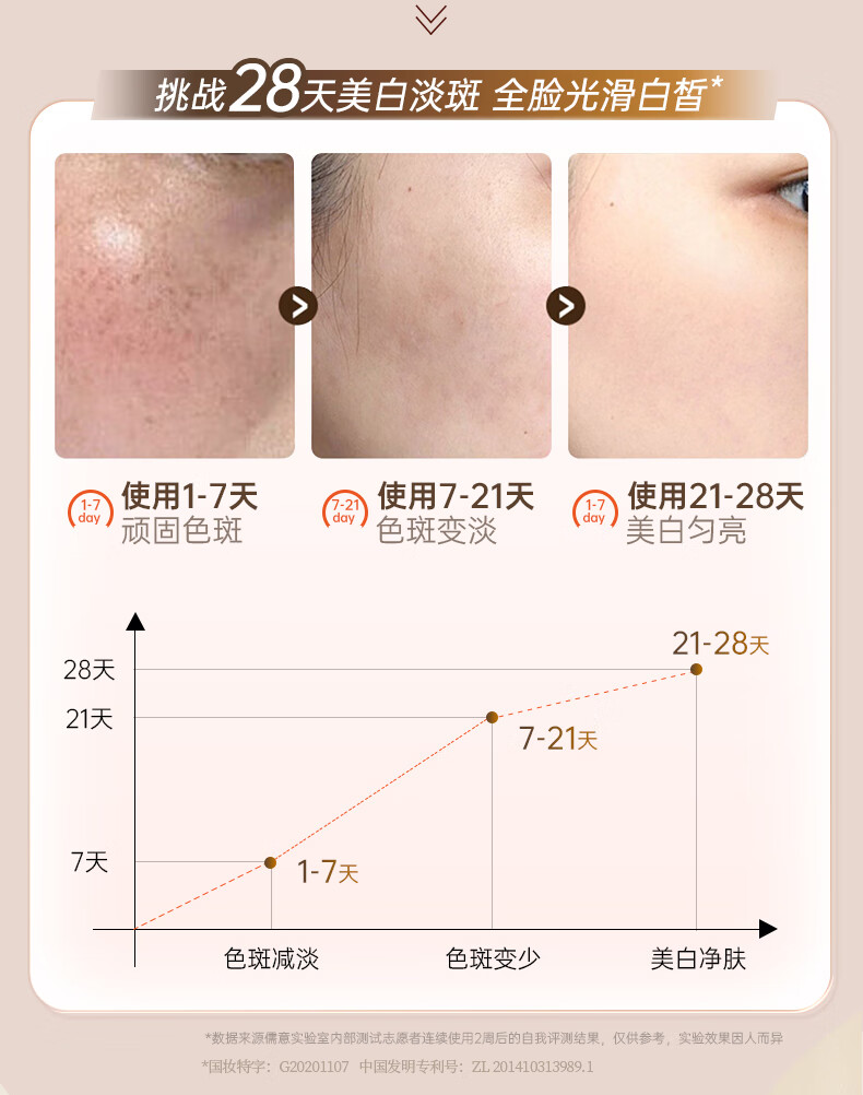 儒意（RUYI）美白面膜补水淡斑提亮肤色保湿烟酰胺面膜贴收缩毛孔敏感肌可用 【淡暗沉】补水面膜 40片