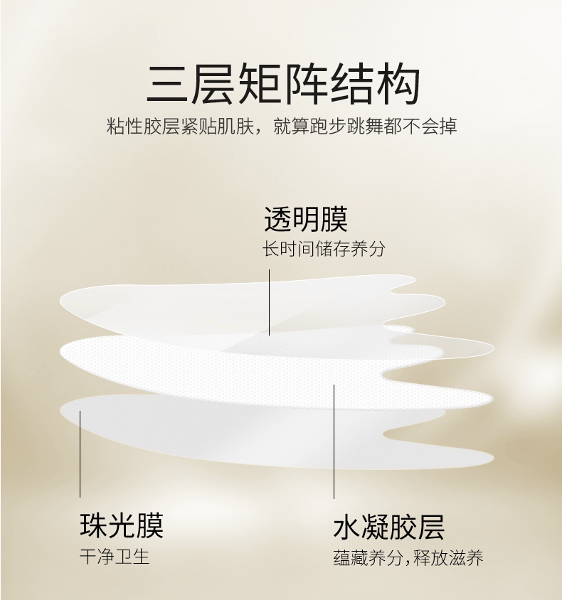 EGGKA微晶紧致抗皱法令纹贴提拉面部淡化嘴角纹八字纹面膜贴男女通用 10片/盒（一盒体验装）