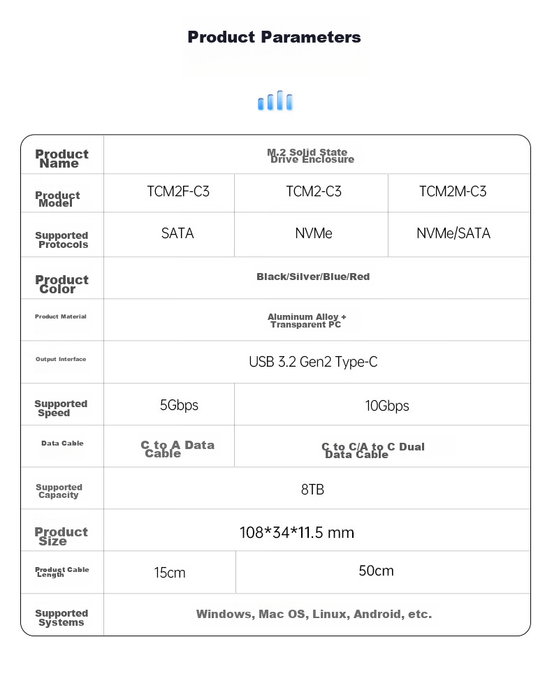 Внешний корпус ORICO M.2 NVMe SSD, 10 Гбит/с, интерфейс Type-C, прозрачный металлический/синий, TCM2-C3