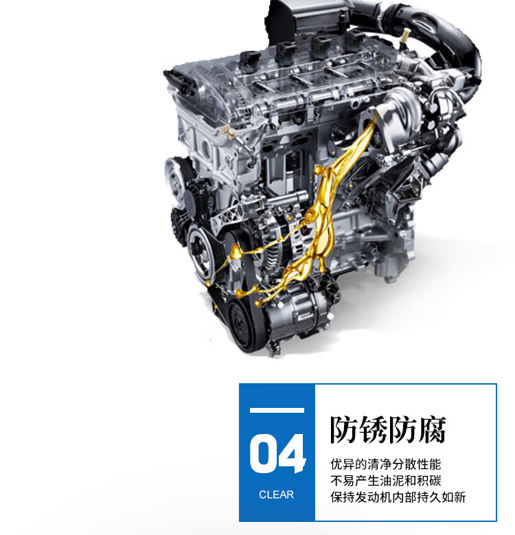 龙润润滑油长跑系列 全合成汽油机油润滑油 5W-40 SN级 4L 汽车保养