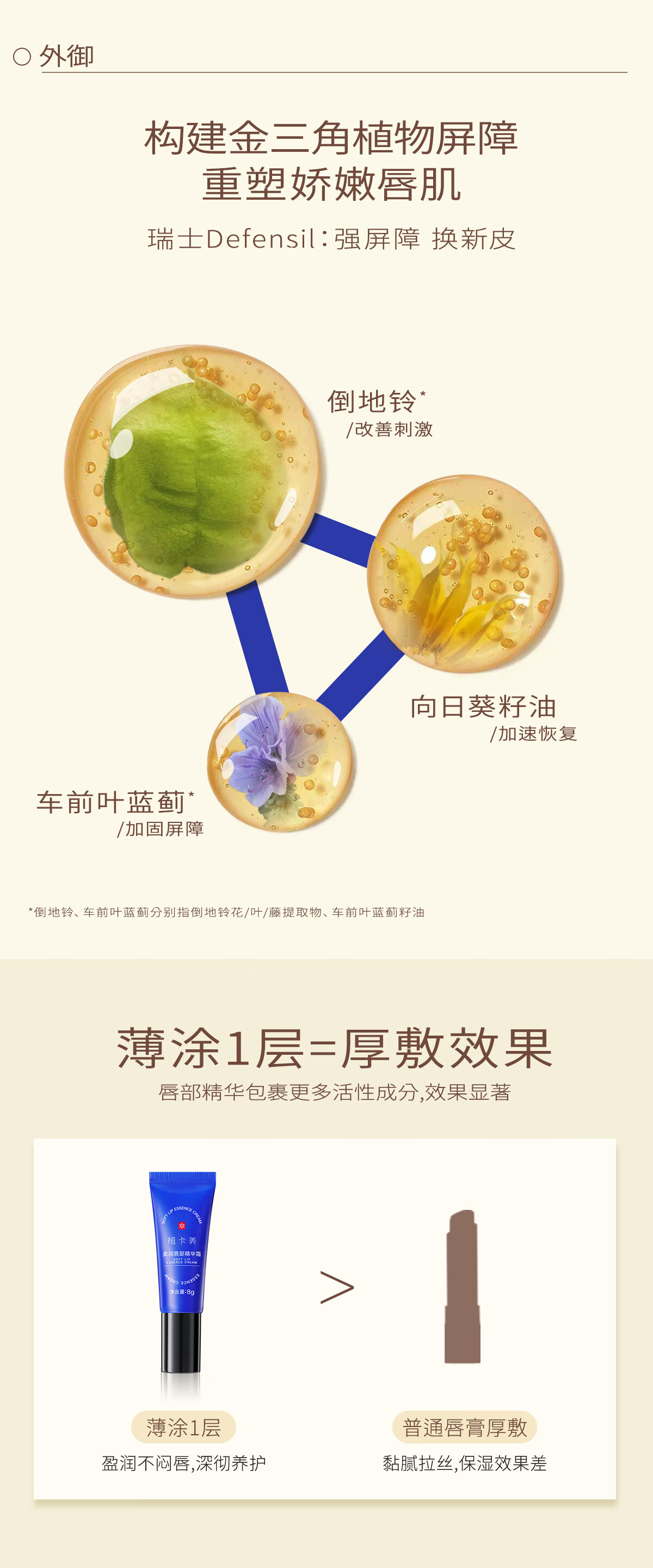 植卡美（Zhikamei）小蓝管唇部精华霜润唇膏滋润保湿嘴唇干裂起皮护理唇膜男女适用 8g*1支
