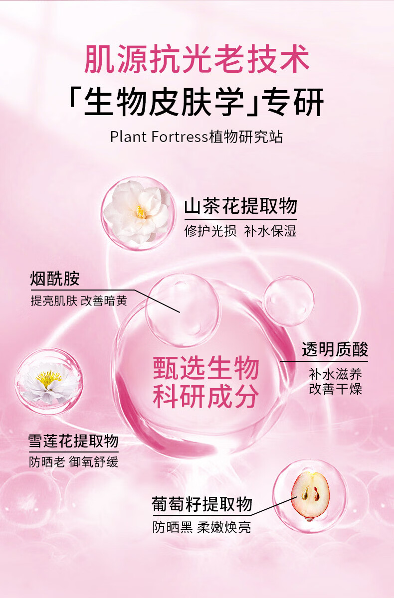 Fashion flash灿烂之护防晒霜乳敏感肌可用防水防汗隔离二合一便携军训学生女男 50g