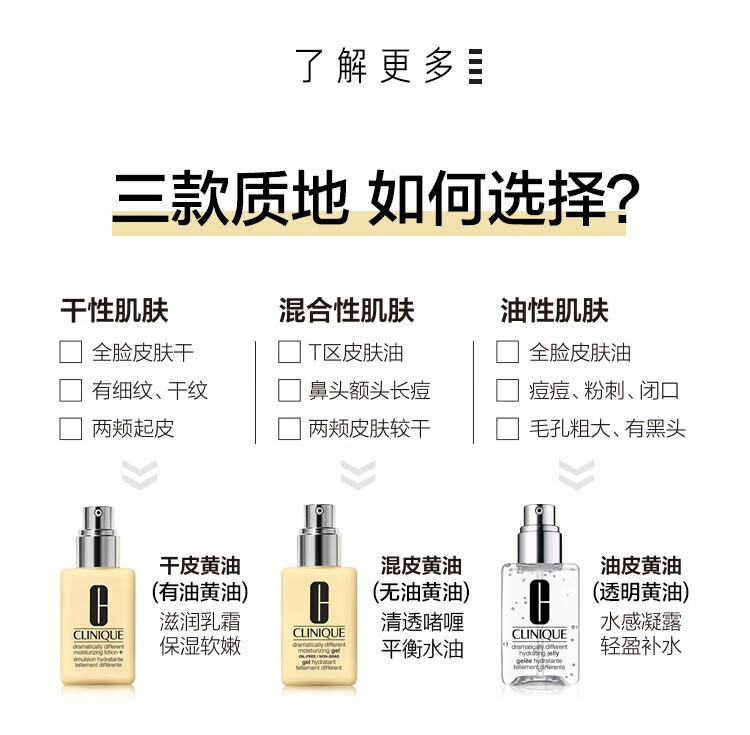 倩碧黄油无油125ml