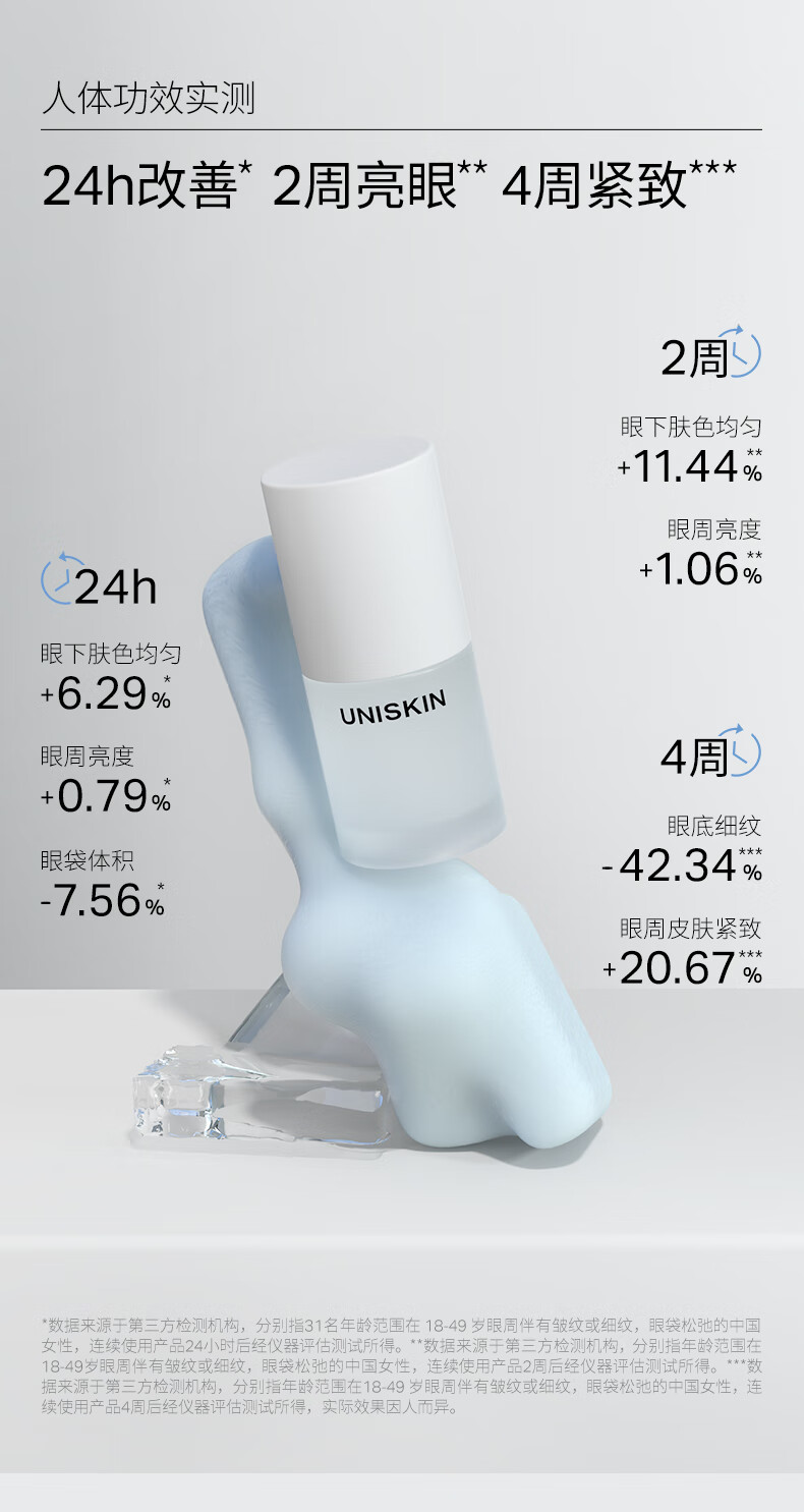 优时颜（UNISKIN）明眸紧致眼部精华液15ml（改善细纹黑眼圈泡泡眼 男女可用 送礼）