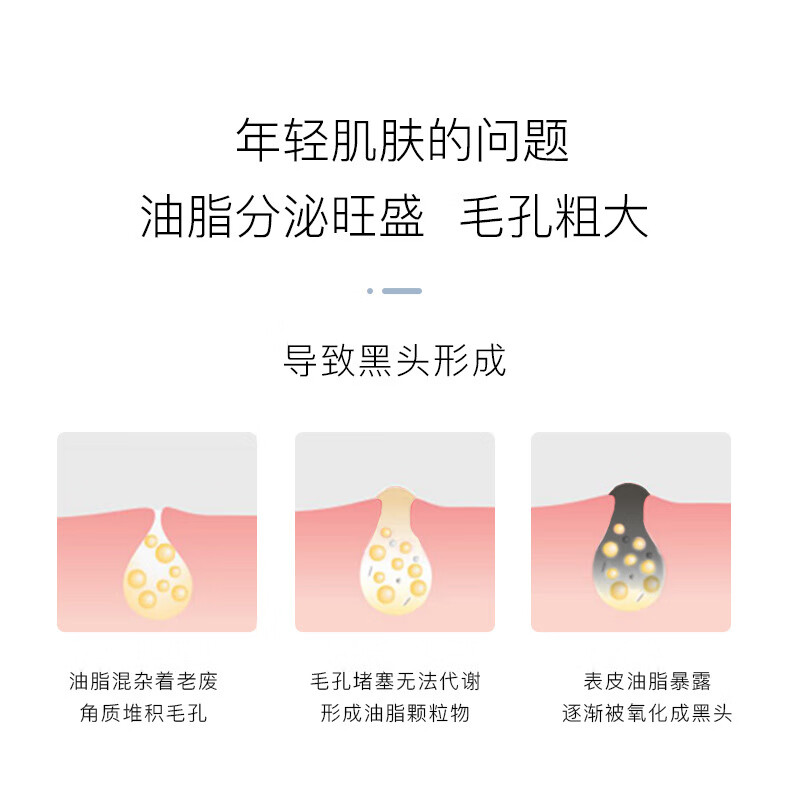 韩舜妆 （HORNCOS）双重净润去黑头鼻贴收缩毛孔t区面膜护理套装深层清洁鼻贴 50g