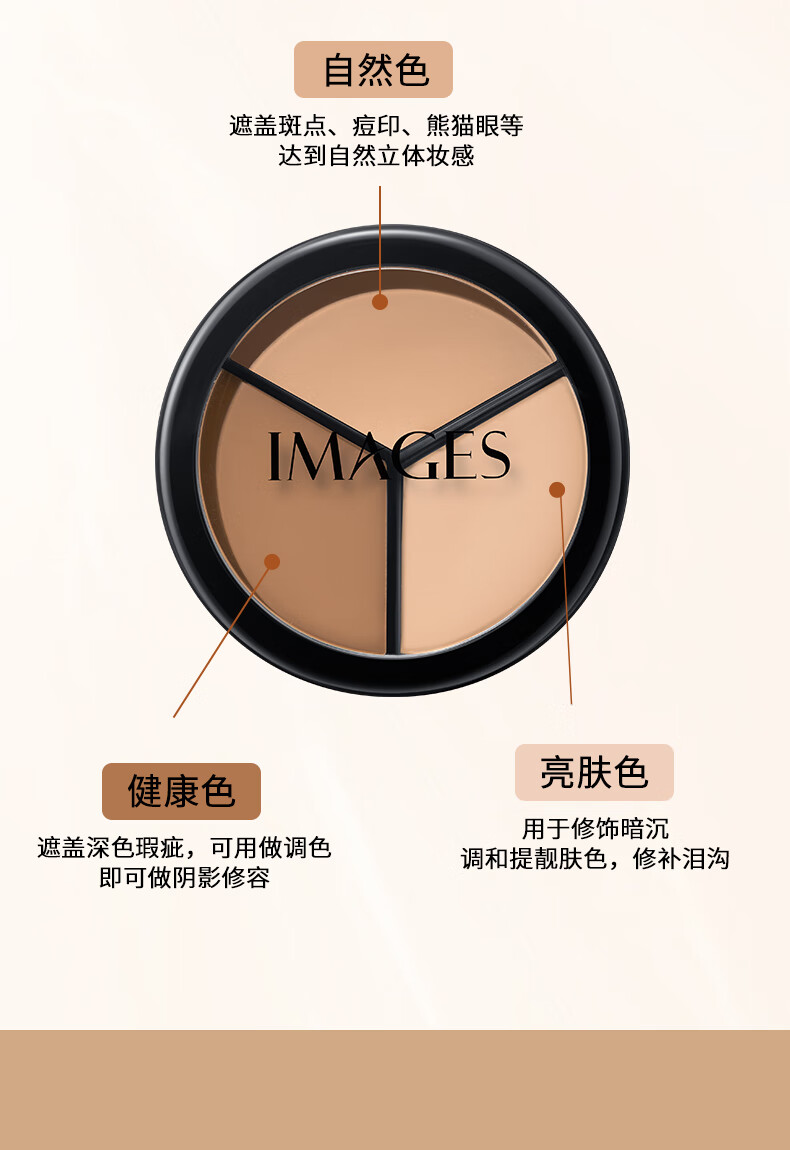 形象美三色遮瑕膏遮暇盘遮脸部斑点痘印痘痘服帖自然裸妆化妆师专用10g
