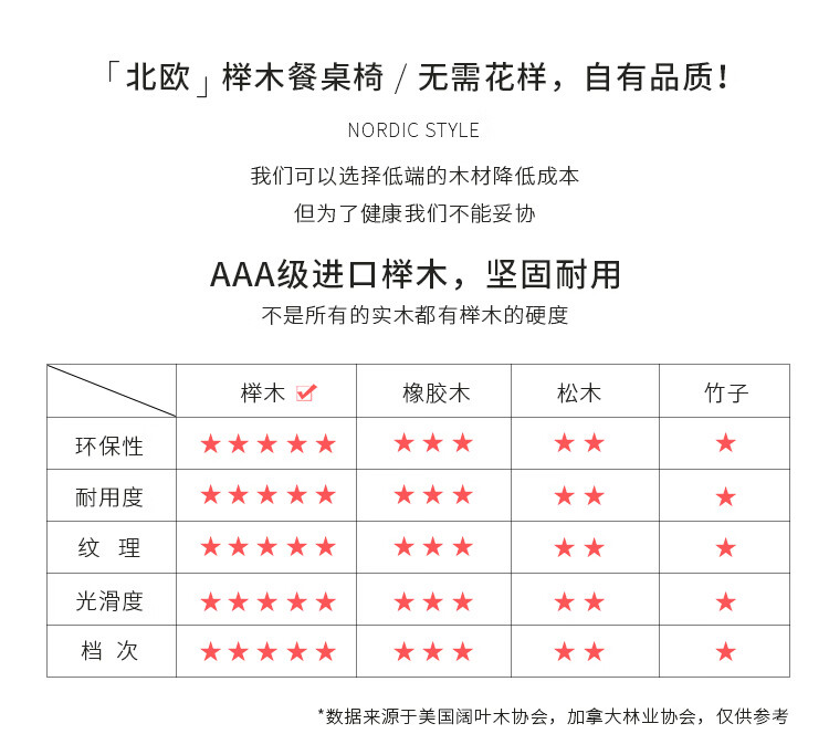 爱必居家用小凳子实木板凳简约时尚化妆凳创意客厅欧式矮凳吃饭凳子 榉木—原木色 方凳【六把装】